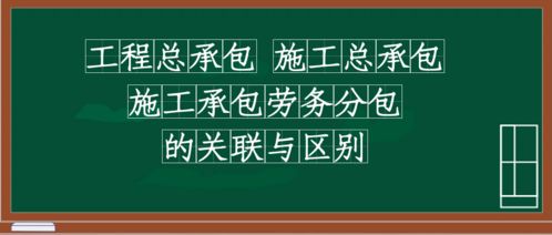 一文读懂 工程总承包、施工总承包、施工承包、劳务分包的区别与系联，建议收藏！